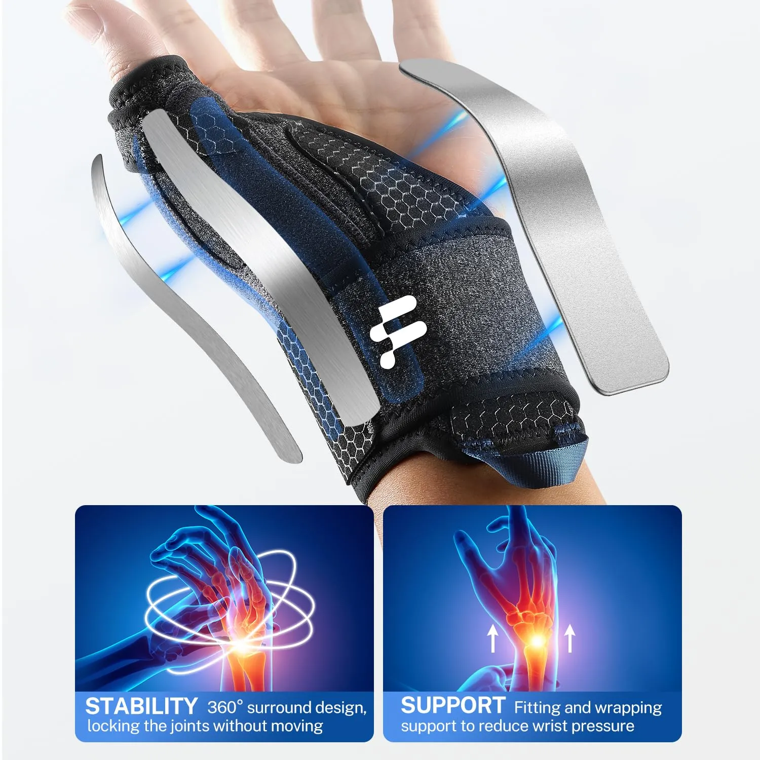 All-in-One Thumb Brace with Palm & Wrist Stabilizer: Pain Relief for Carpal Tunnel, De Quervain's Tenosynovitis, Tendonitis, Arthritis, Unisex Design (Left Hand, S/M)